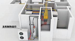 世界杯2022预选赛在城市集中供热中的实际应用